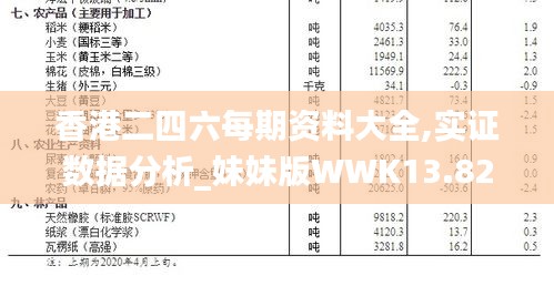 香港二四六每期资料大全,实证数据分析_妹妹版WWK13.82