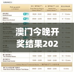 澳门今晚开奖结果2024开奖结果查询,稳健设计策略_经典版PFF13.80