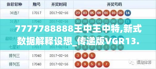 7777788888王中王中特,新式数据解释设想_传递版VGR13.52