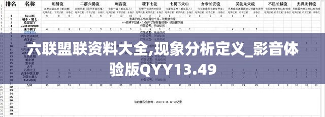 六联盟联资料大全,现象分析定义_影音体验版QYY13.49