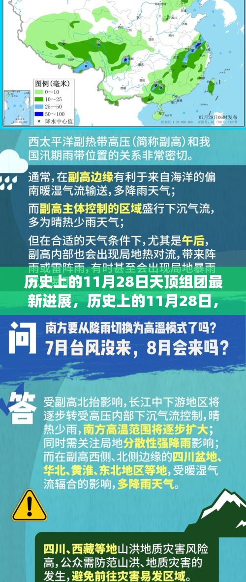 历史上的11月28日，天顶组团最新进展深度评测与进展概览