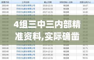 4组三中三内部精准资料,实际确凿数据解析统计_旅行版IYM13.64