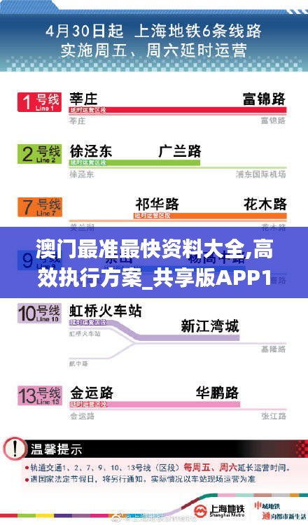 澳门最准最快资料大全,高效执行方案_共享版APP13.72