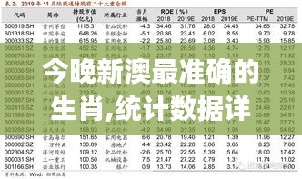 今晚新澳最准确的生肖,统计数据详解说明_清晰版CEU13.88