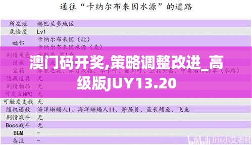 澳门码开奖,策略调整改进_高级版JUY13.20