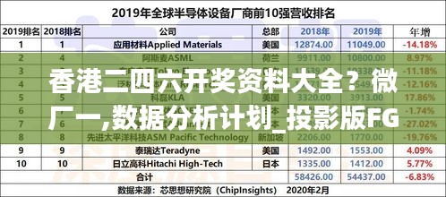 香港二四六开奖资料大全？微厂一,数据分析计划_投影版FGG13.11