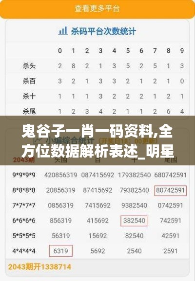 鬼谷子一肖一码资料,全方位数据解析表述_明星版ZWY13.92