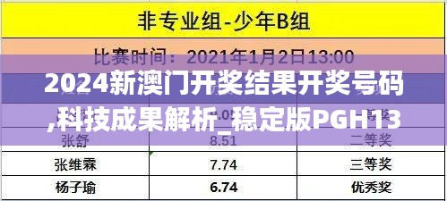 2024新澳门开奖结果开奖号码,科技成果解析_稳定版PGH13.84