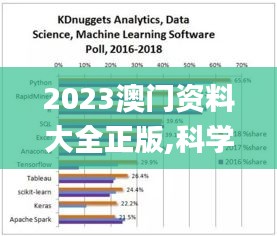 落落大方 第2页