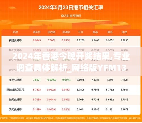 2024年香港今晚开奖结果,专业调查具体解析_网络版YFM13.32