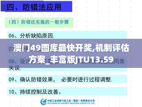 澳门49图库最快开奖,机制评估方案_丰富版JTU13.59