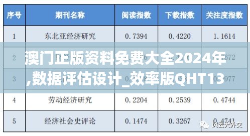 澳门正版资料免费大全2024年,数据评估设计_效率版QHT13.22