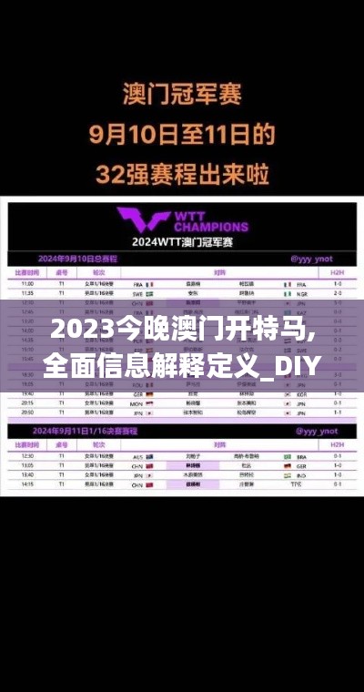 2023今晚澳门开特马,全面信息解释定义_DIY工具版ZCK13.84