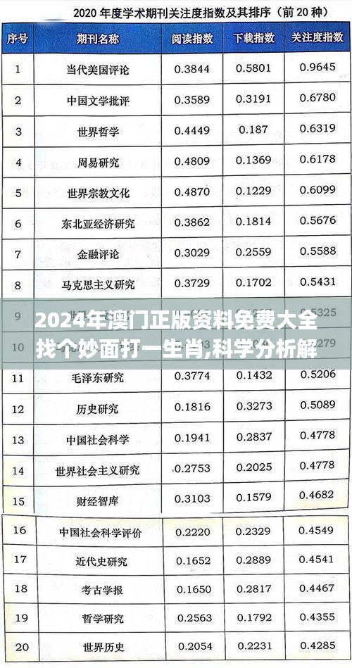 2024年澳门正版资料免费大全找个妙面打一生肖,科学分析解释说明_外观版HFB13.5