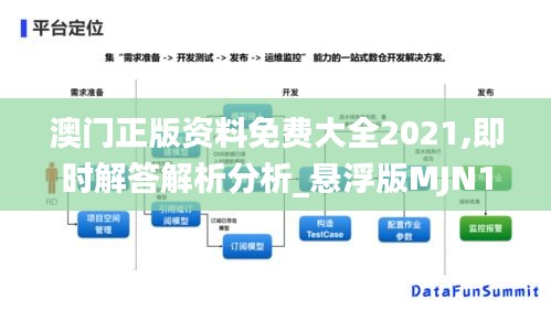 澳门正版资料免费大全2021,即时解答解析分析_悬浮版MJN13.67