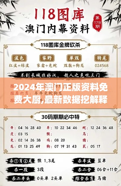 2024年澳门正版资料免费大厨,最新数据挖解释明_动漫版MFP13.71