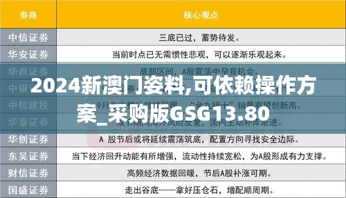 2024新澳门姿料,可依赖操作方案_采购版GSG13.80