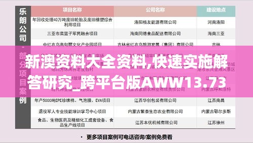 新澳资料大全资料,快速实施解答研究_跨平台版AWW13.73