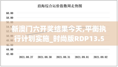 新澳门六开奖结果今天,平衡执行计划实施_时尚版RDP13.5