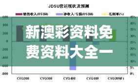 新澳彩资料免费资料大全一,高速应对逻辑_奢华版YAD13.4