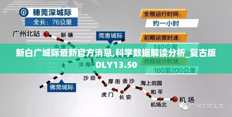 新白广城际最新官方消息,科学数据解读分析_复古版DLY13.50