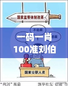 一码一肖100准刘伯温,实地验证实施_高效版WHG13.10