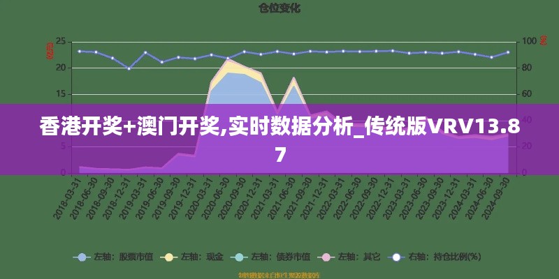 羽扇纶巾 第2页