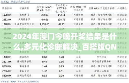 2024年澳门今晚开奖结果是什么,多元化诊断解决_百搭版QNE13.38