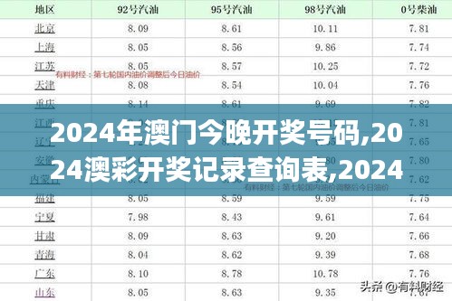 鸟覆危巢 第2页