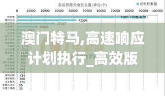 澳门特马,高速响应计划执行_高效版WYW13.12