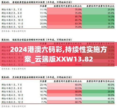 2024港澳六码彩,持续性实施方案_云端版XXW13.82