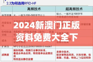 2024新澳门正版资料免费大全下载,稳固计划实施_限定版NTU13.85