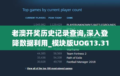 老澳开奖历史记录查询,深入登降数据利用_模块版UOG13.31