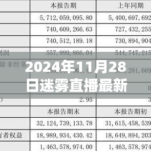 迷雾直播，2024年11月28日最新下载地址，开启直播新体验