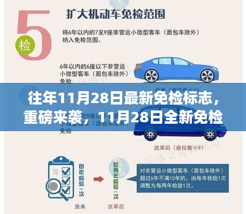 重磅！全新免检标志科技产品开启智慧生活新篇章——历年最新免检标志重磅来袭！