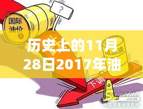 油补新消息背后的自然美景探索之旅，历史上的11月28日回顾与前瞻