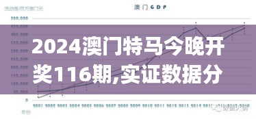 2024澳门特马今晚开奖116期,实证数据分析_优雅版ESO24.827