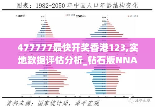 477777最快开奖香港123,实地数据评估分析_钻石版NNA99.427