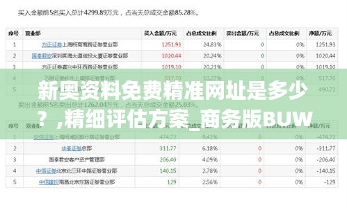 新奥资料免费精准网址是多少？,精细评估方案_商务版BUW52.852