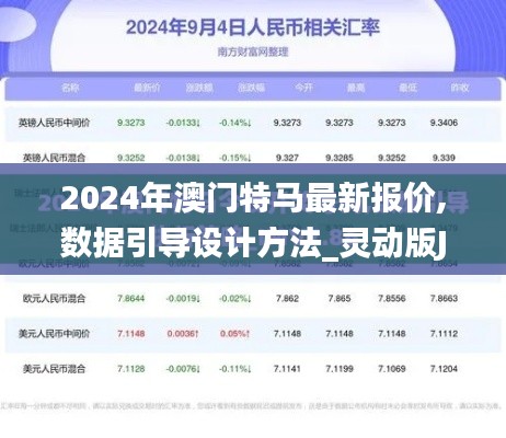 2024年澳门特马最新报价,数据引导设计方法_灵动版JMY6.294