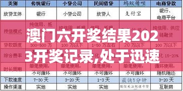 澳门六开奖结果2023开奖记录,处于迅速响应执行_为你版KIG34.860