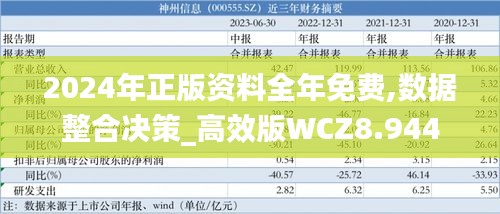 2024年正版资料全年免费,数据整合决策_高效版WCZ8.944