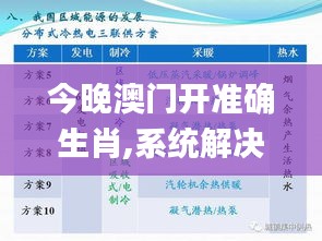 今晚澳门开准确生肖,系统解决方案_光辉版OIU92.740