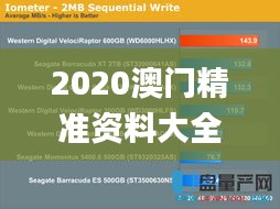 2020澳门精准资料大全—欢迎,实时数据分析_智巧版WWY79.239