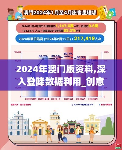 2024年澳门版资料,深入登降数据利用_创意版AFL85.260