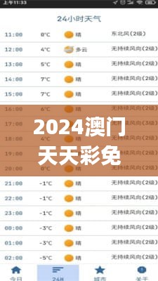 2024澳门天天彩免费,信息明晰解析导向_商务版AXM26.721