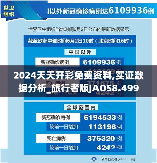 2024天天开彩免费资料,实证数据分析_旅行者版JAO58.499