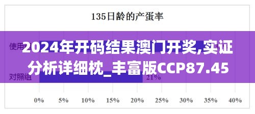 2024年开码结果澳门开奖,实证分析详细枕_丰富版CCP87.456