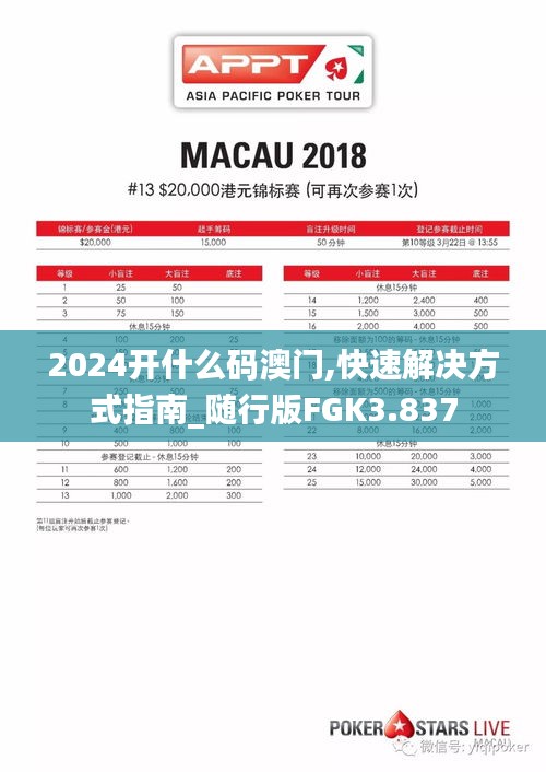 2024开什么码澳门,快速解决方式指南_随行版FGK3.837