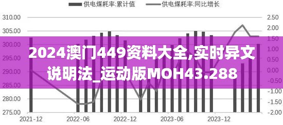 2024澳门449资料大全,实时异文说明法_运动版MOH43.288